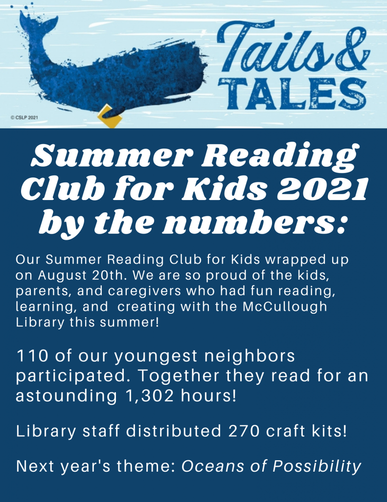 Tails & Tales
Our Summer Reading Club for Kids wrapped up on August 20th. We are so proud of the kids, parents, and caregivers who had fun reading, learning, and creating with the McCullough Library this summer!
110 of our youngest neighbors participated. Together they read for an astounding 1,302 hours! Library staff distributed 270 craft kits!
Next year's theme: Oceans of Possibility